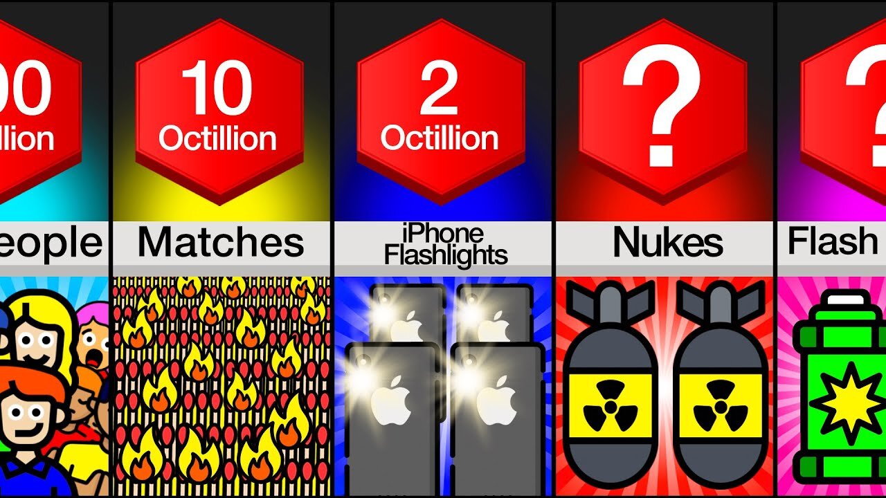 Comparison: How Many ___ To Outshine The Sun