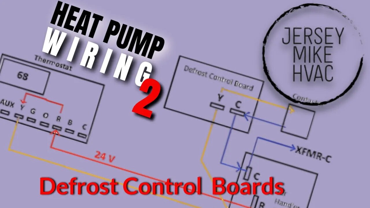 Defrost Control Boards (Heat Pump Wiring Basics)