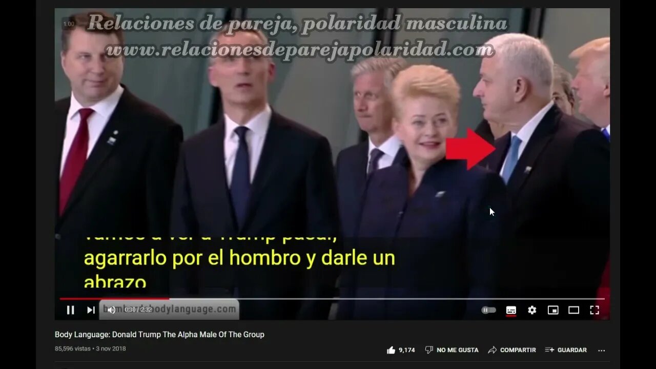 Lenguaje corporal de un macho alfa y dos machos beta ( Donald Trump vs. Biden y Obama)