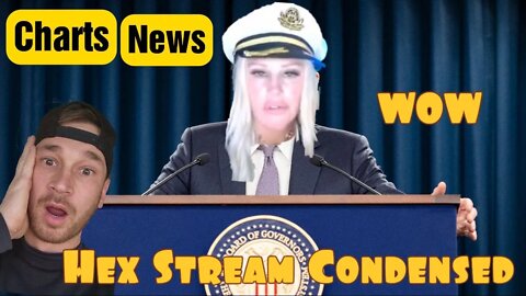 Charts, News, Fed Rate Hikes Wednesday. Hex Fomo Confirmed