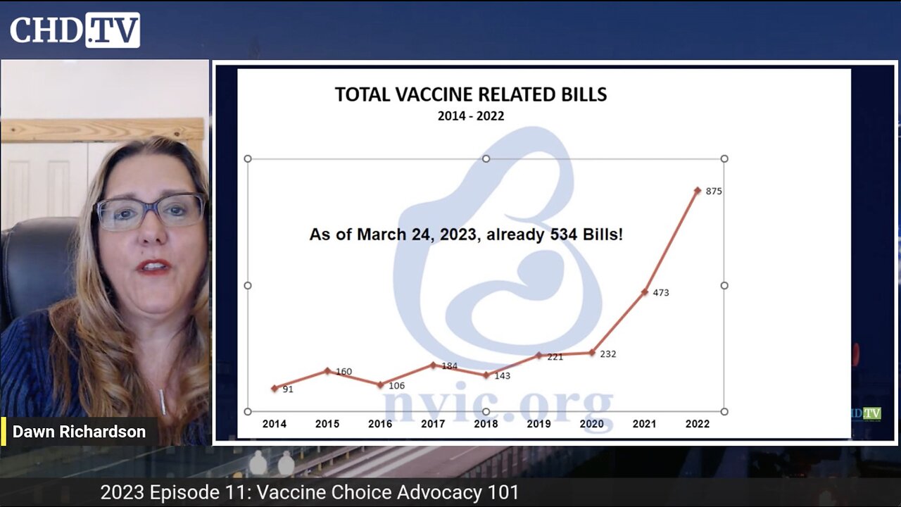 Vaccine Choice Advocacy 101