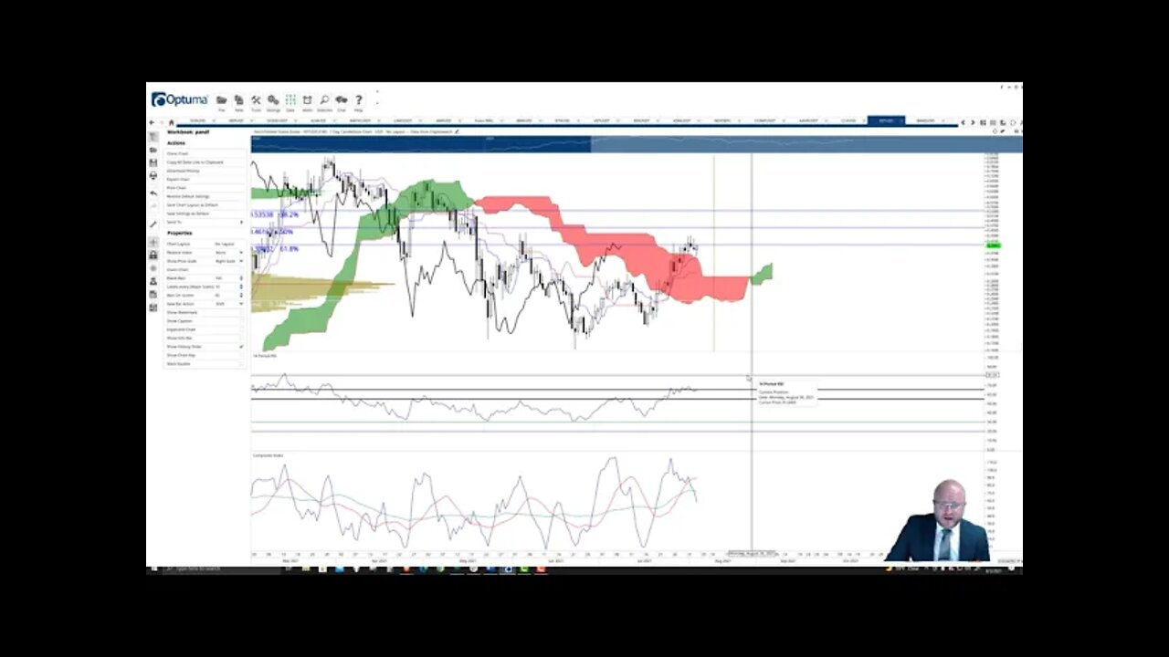 Fetch.ai (FET) Cryptocurrency Price Prediction, Forecast, and Technical Analysis - August 3rd, 2021