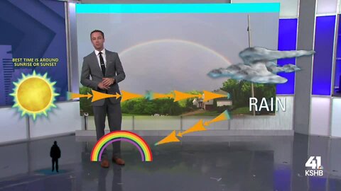 KSHB 41 Weather Update