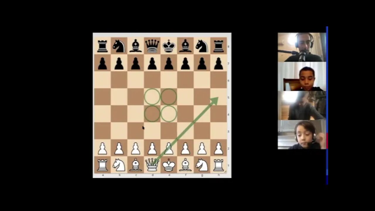 Danilo Chess Academy Thursdays January 2021 Week 1 - Opening Principles teaser excerpt