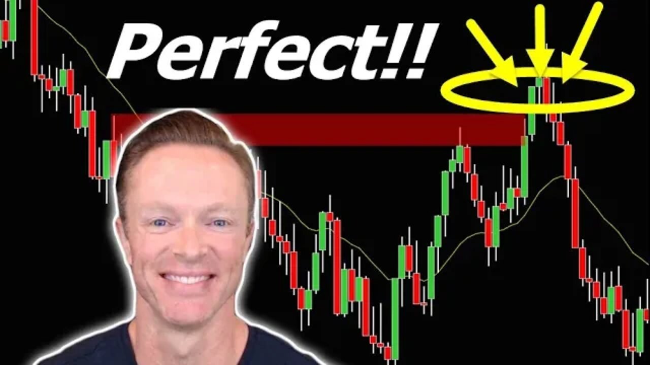 🤑 PULLBACK ALERT!! This "Perfect" Pattern Could Easily 10x Tomorrow!!! 💯