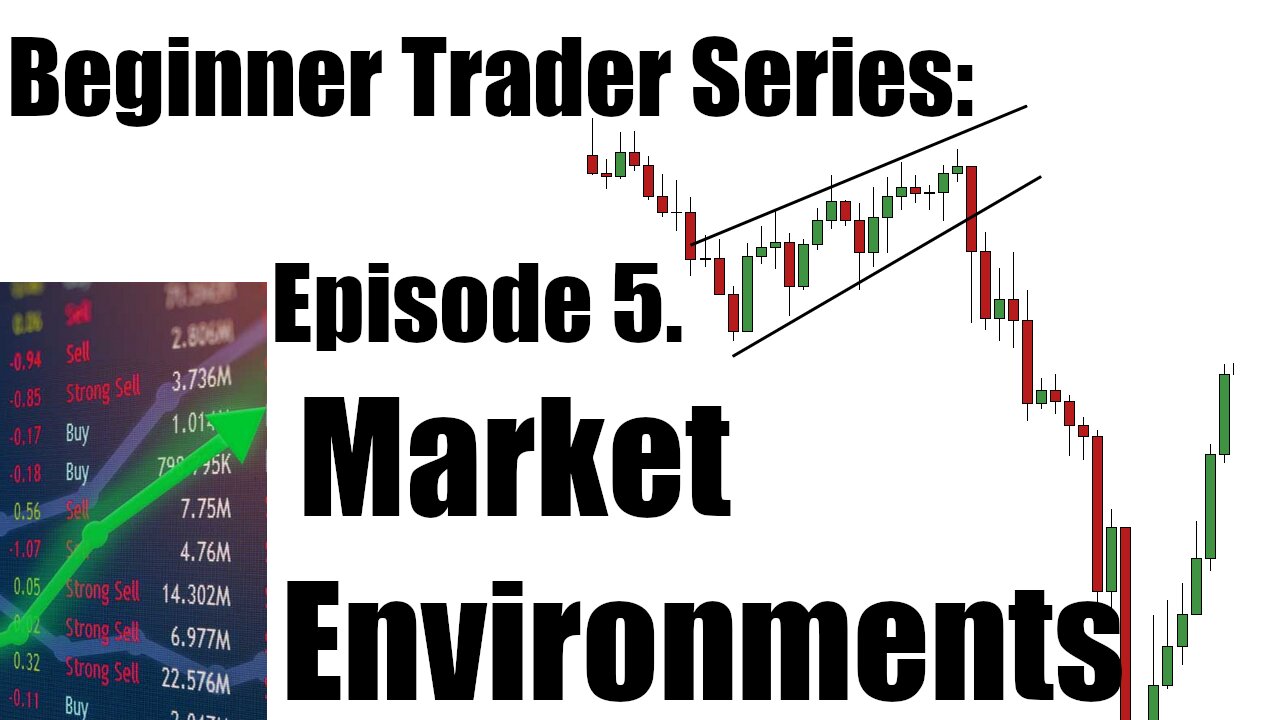 Beginner's Trading Series - Ep 5. Market Environments and Transitions