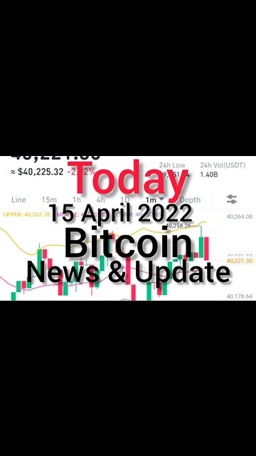 Bitcoin Regains $40K as Sentiment Turns #cryptomash #ytshorts #cryptonews #cryptoupdate #15april2022