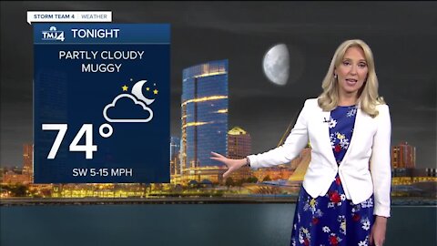 Scattered showers continue Saturday night