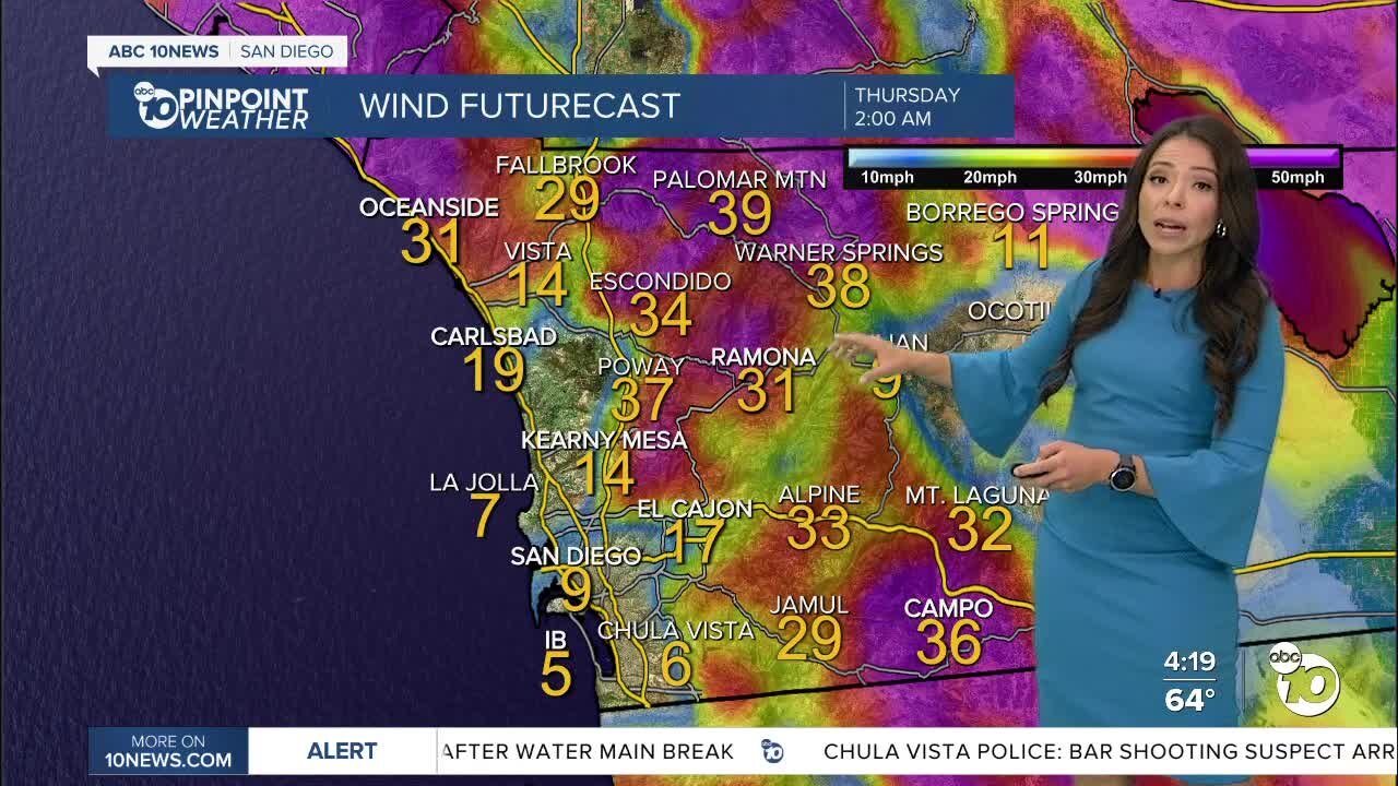 ABC 10News PinPoint Weather With Meteorologist Angelica Campos