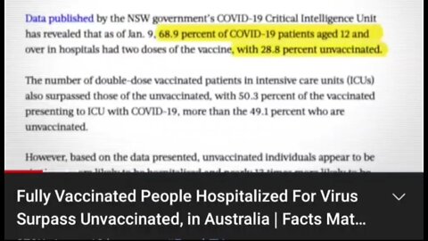 Australia 🇦🇺 Vaxd Worse Than Unvaxd