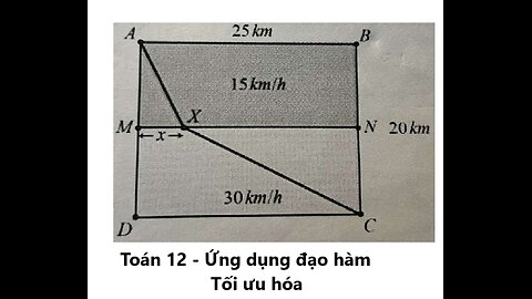 Đạo hàm 12: Một vùng đất hình chữ nhật ABCD có AB=25km, BC=20 km và M,N lần lượt là trung điểm