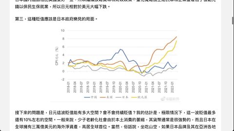[文章分享]. 翟東昇 - 關於亞洲貨幣的貶值問題