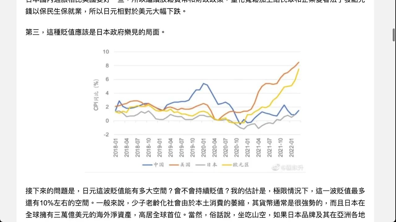[文章分享]. 翟東昇 - 關於亞洲貨幣的貶值問題