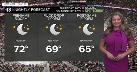 2021 Knightly forecast for Nov. 11 game vs. Minnesota Wild