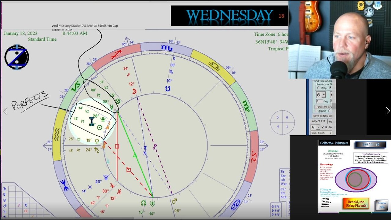 The Rising Phoenix with Mars/Mercury going direct! How to CIRF 1/12 - 1/18 2023