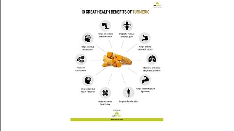 Curcumin & Turmeric Benefits