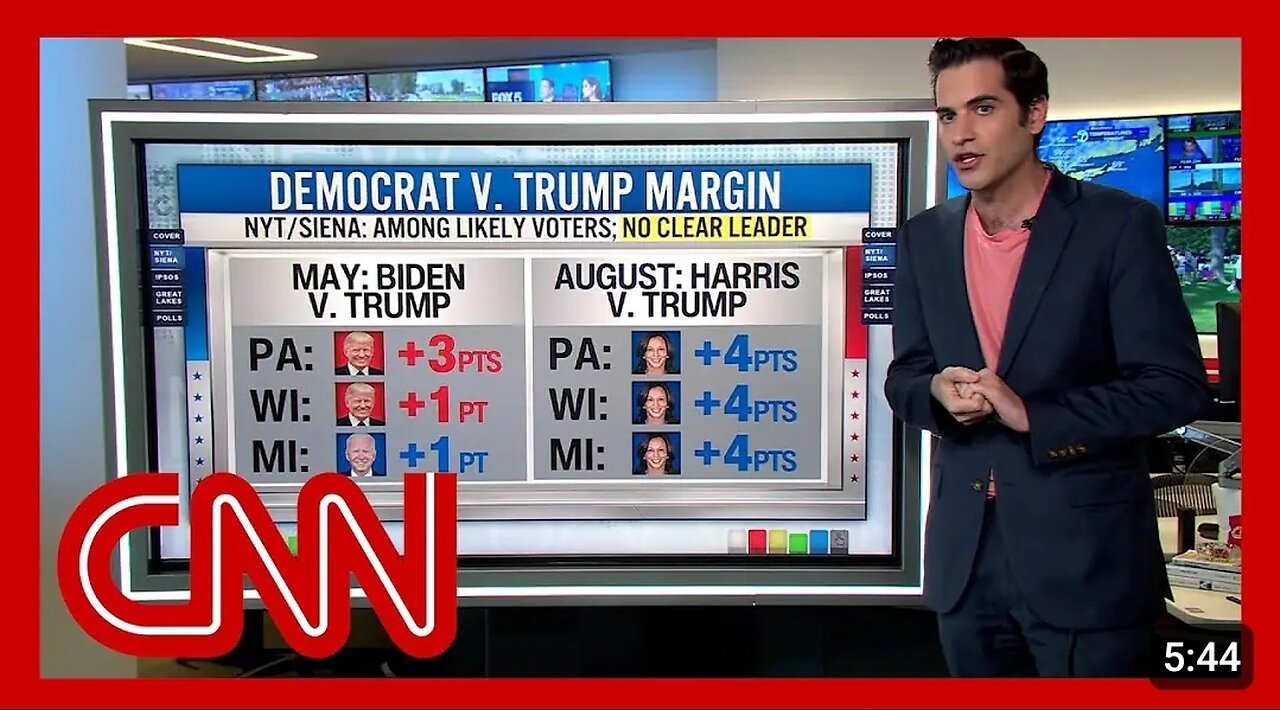 See where Trump and Harris stand in key states, according to new polling