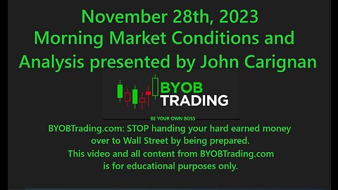 November 28th, 2023 BYOB Morning Market Conditions & Analysis. For educational purposes only.