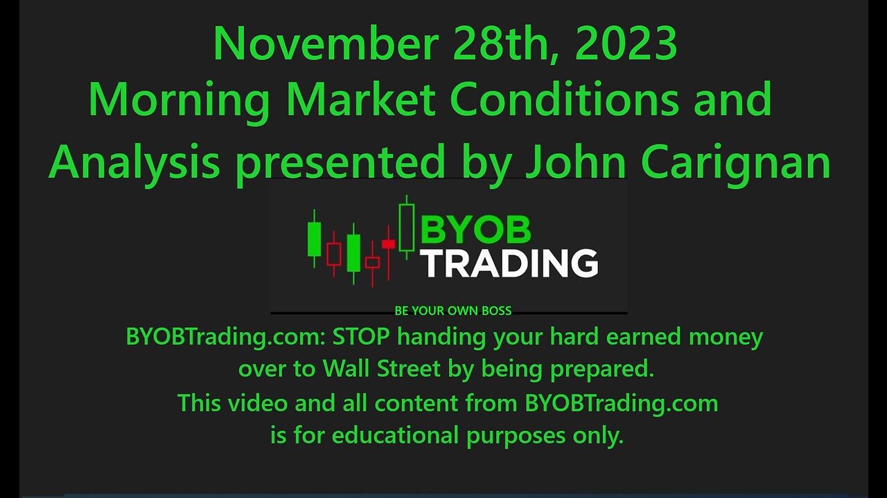 November 28th, 2023 BYOB Morning Market Conditions & Analysis. For educational purposes only.