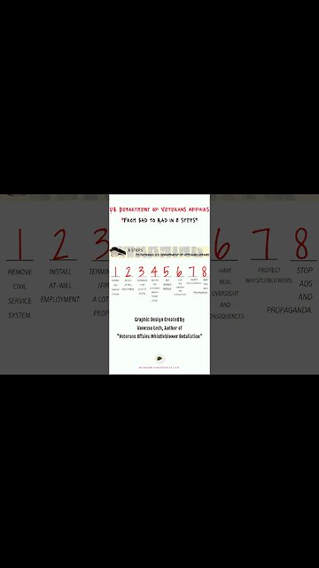 “VA Transformation: From Sad 😢 to Rad 😎 in 8️⃣ Steps”