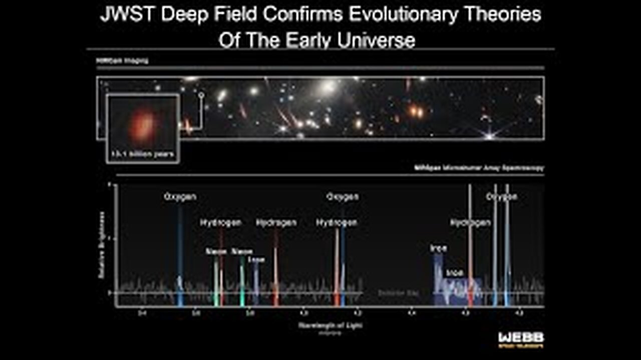 James Webb Space Telescope Deep Field Confirms Evolutionary Theories of The Early Universe - Part 2