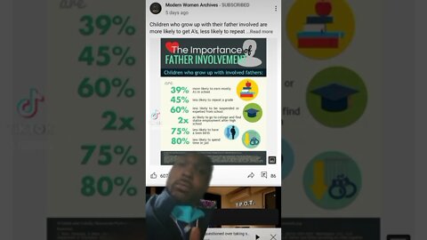 you don't need a man but your kids do. biological dads are an optional they are a necessity