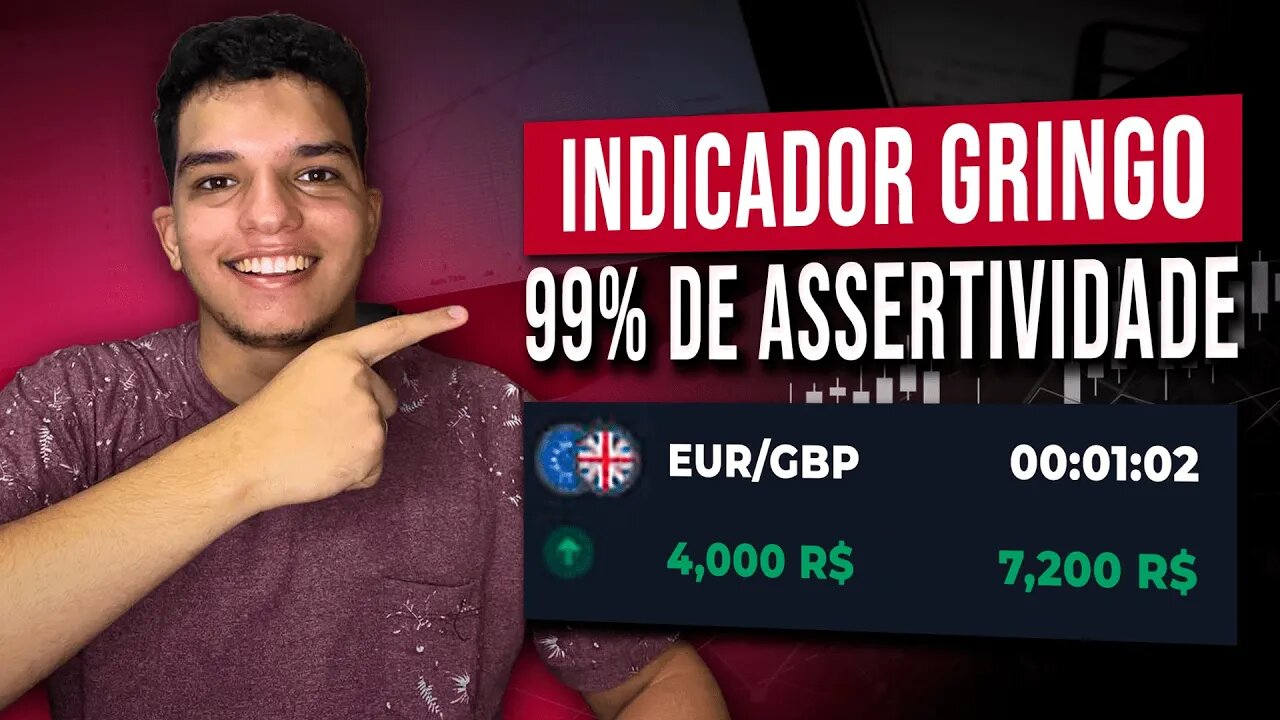 LUCREI +R$7.200 com Estratégia Usando Indicador Americano em Opções Binárias! 💲 Fibonacci + MM (PT2)