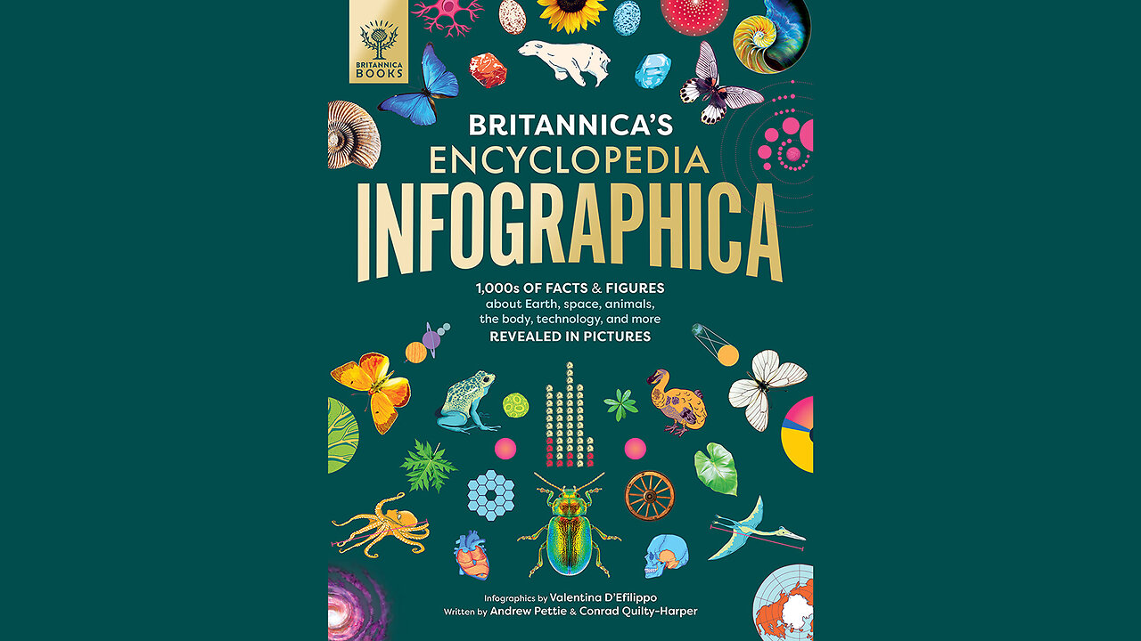 Britannica's Encyclopedia Infographica