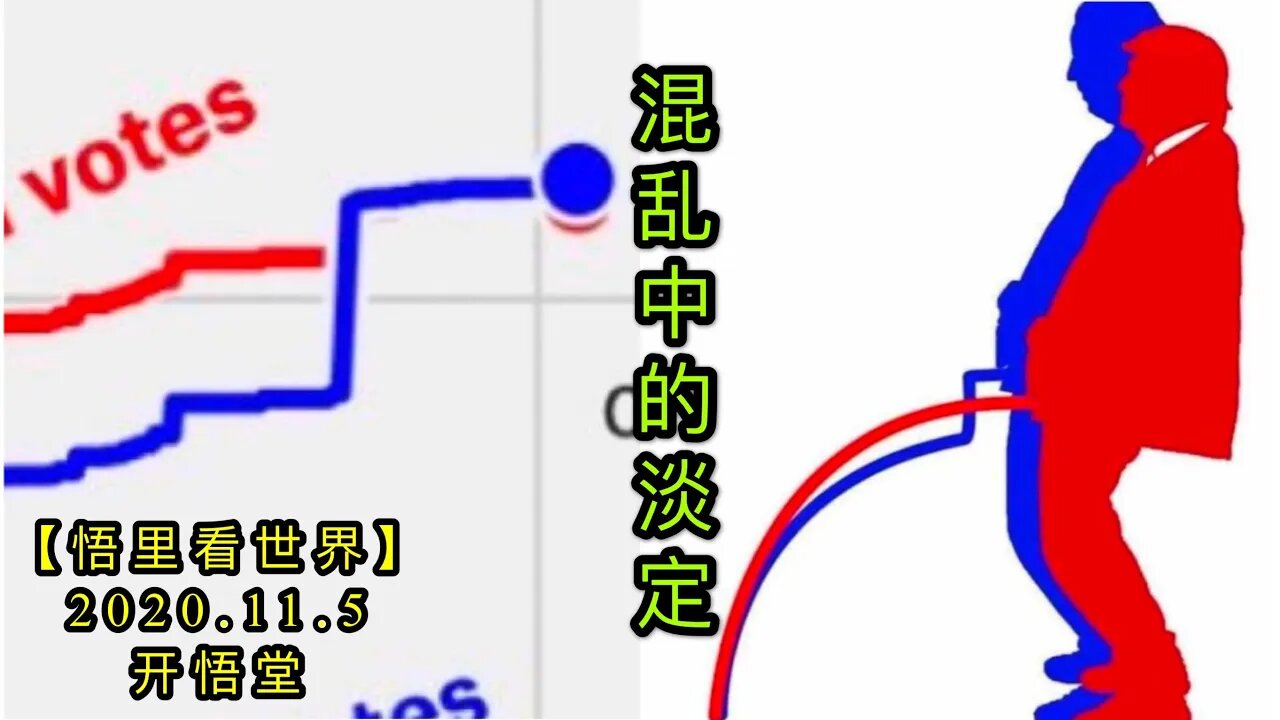 【悟里看世界】KWT168 201105－01 hlzddd 混乱中的淡定