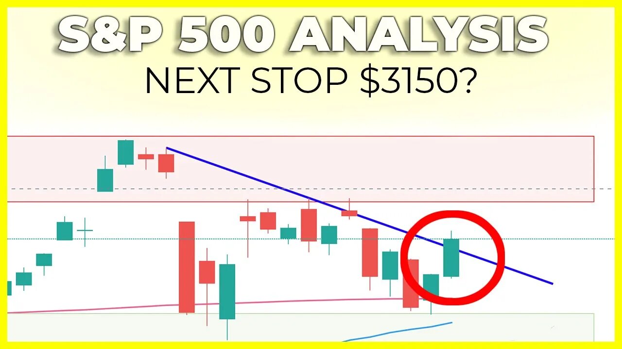 S&P 500 Technical Analysis | Will The Stock Market Reach Or Breach 3150?