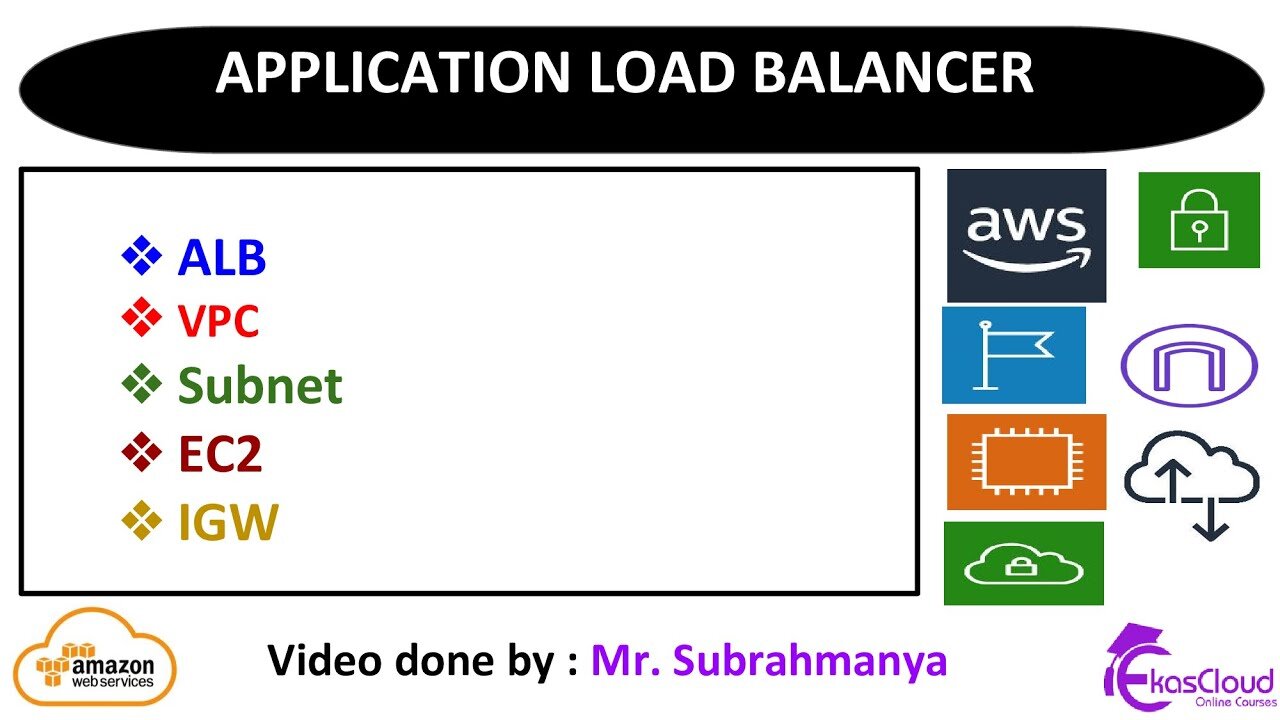 # AWS Application Load Balancer _ Ekascloud _ English