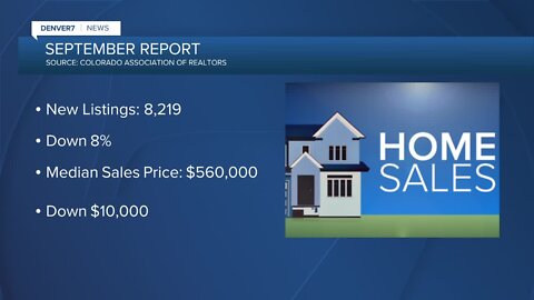 In-depth: Housing sales, rent prices & evictions update