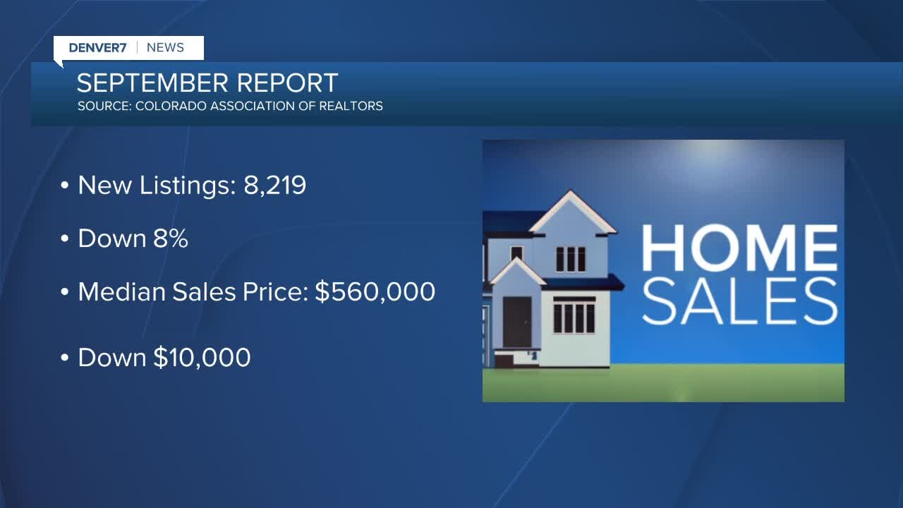 In-depth: Housing sales, rent prices & evictions update