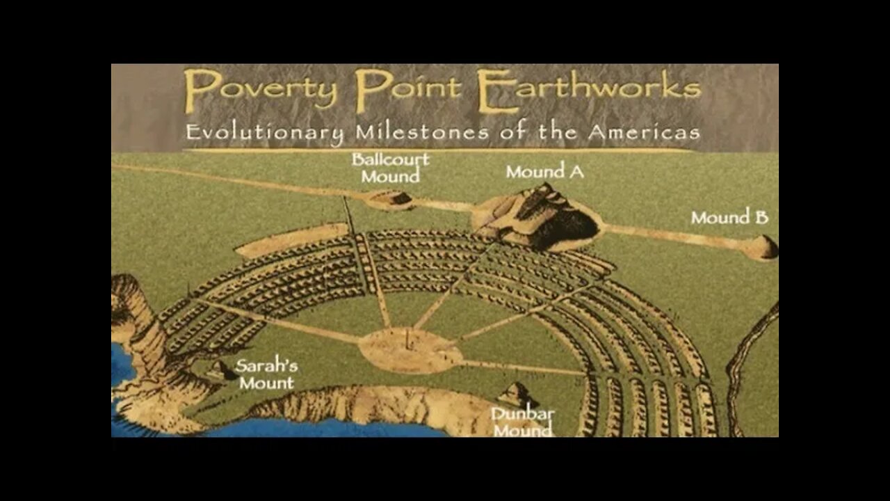 A Sustainable Civilization - Based on the Archeology of Poverty Point's 3500 Year Old Settlement