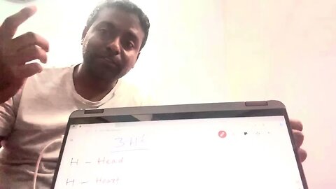 How does a Habit forms? 3 H’s - rule