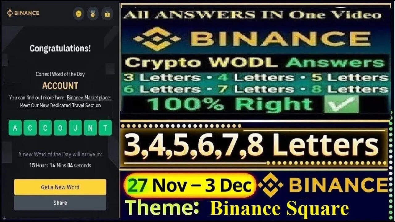 Today Binance Crypto WODL Answers | All Letters WOTD | Word of the day | Binance Square Theme 3 Dec