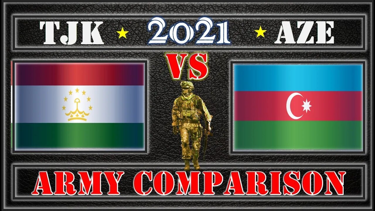 Tajikistan VS Azerbaijan Military Power Comparison 2021,Military Power