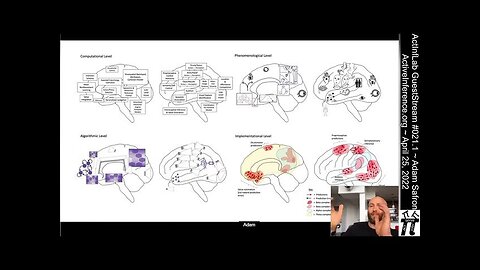 ActInf GuestStream #021.1 ~ Adam Safron