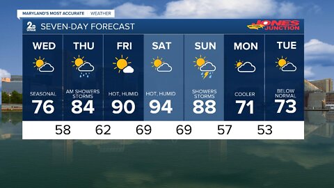 Seasonal Temperatures