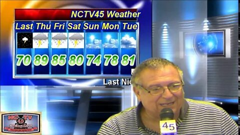 NCTV45′S LAWRENCE COUNTY 45 WEATHER THURSDAY AUGUST 27 2020