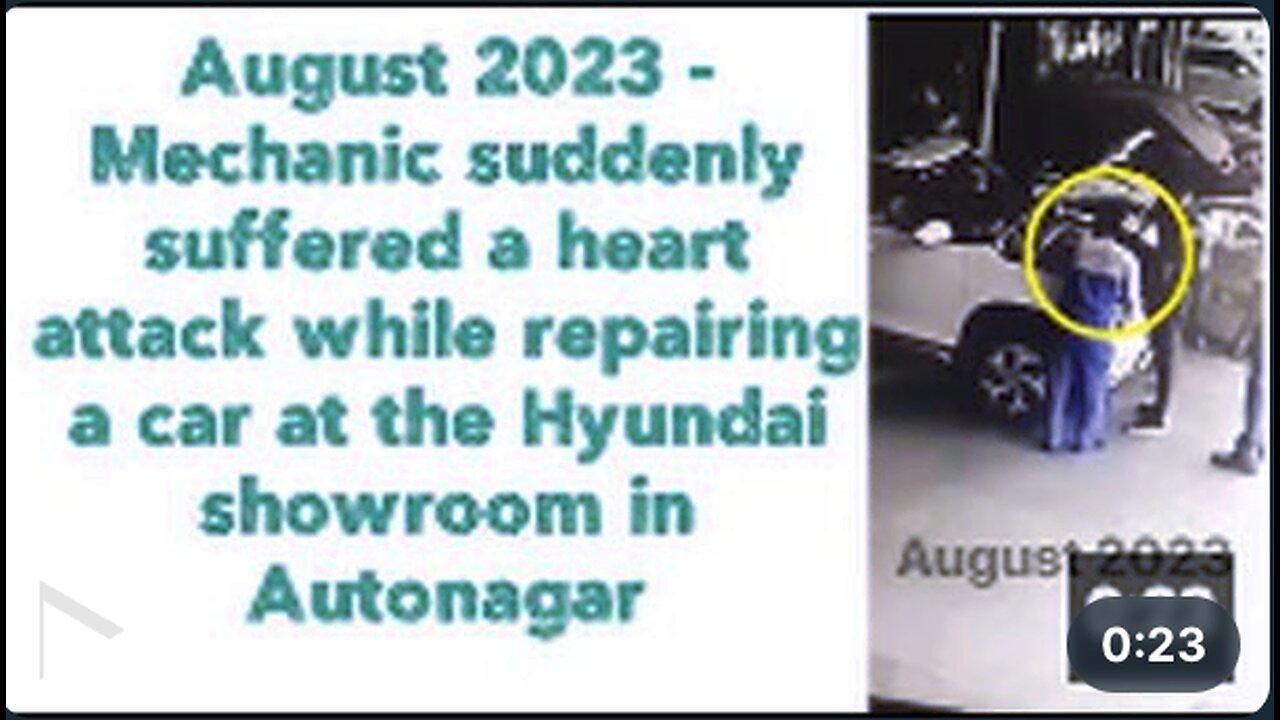 Mechanic suddenly suffered a heart attack while repairing a car at the Hyundai showroom 💉☠️