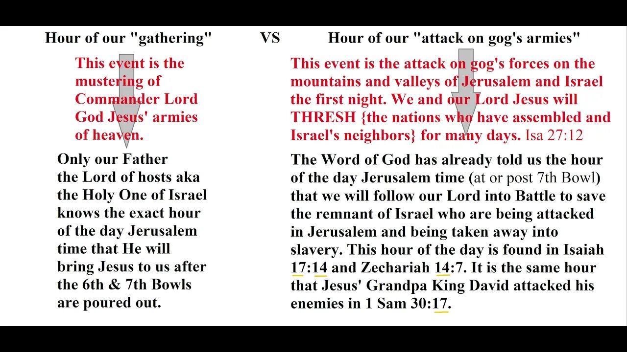 Hour of our gathering VS Hour of our ATTACK