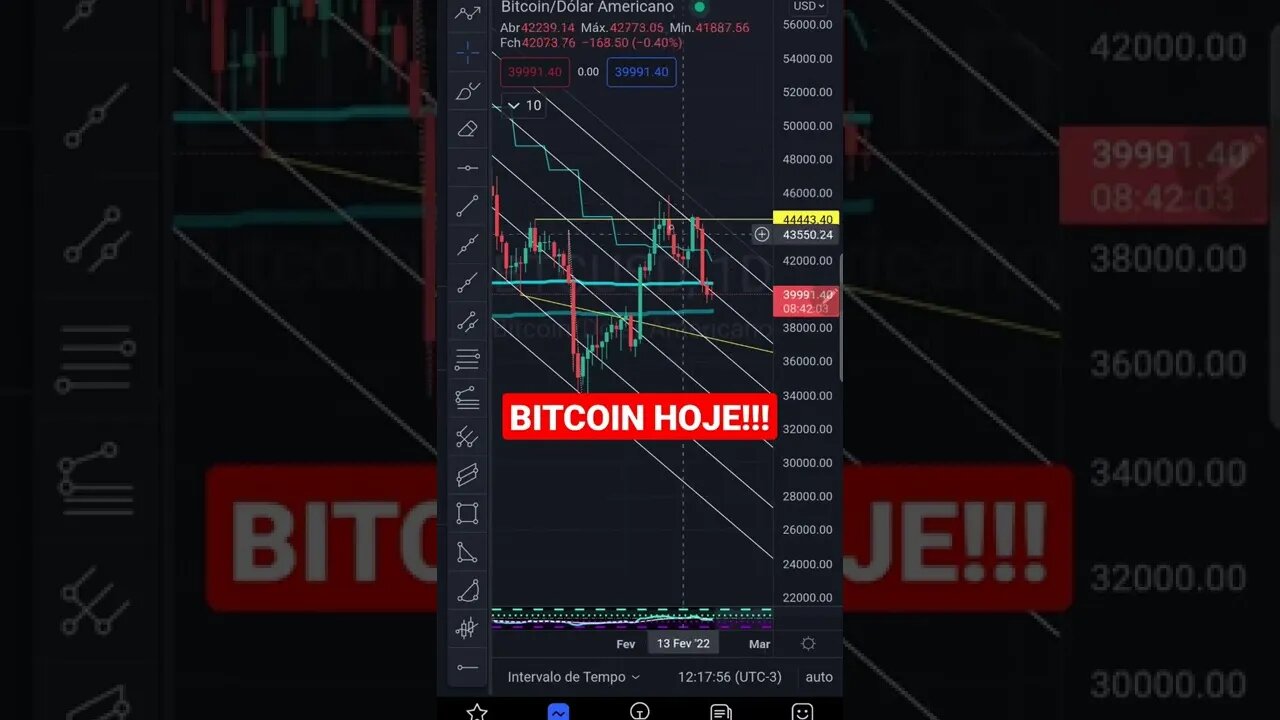 BITCOIN HOJE EM 1 MINUTO - 19/02/2022