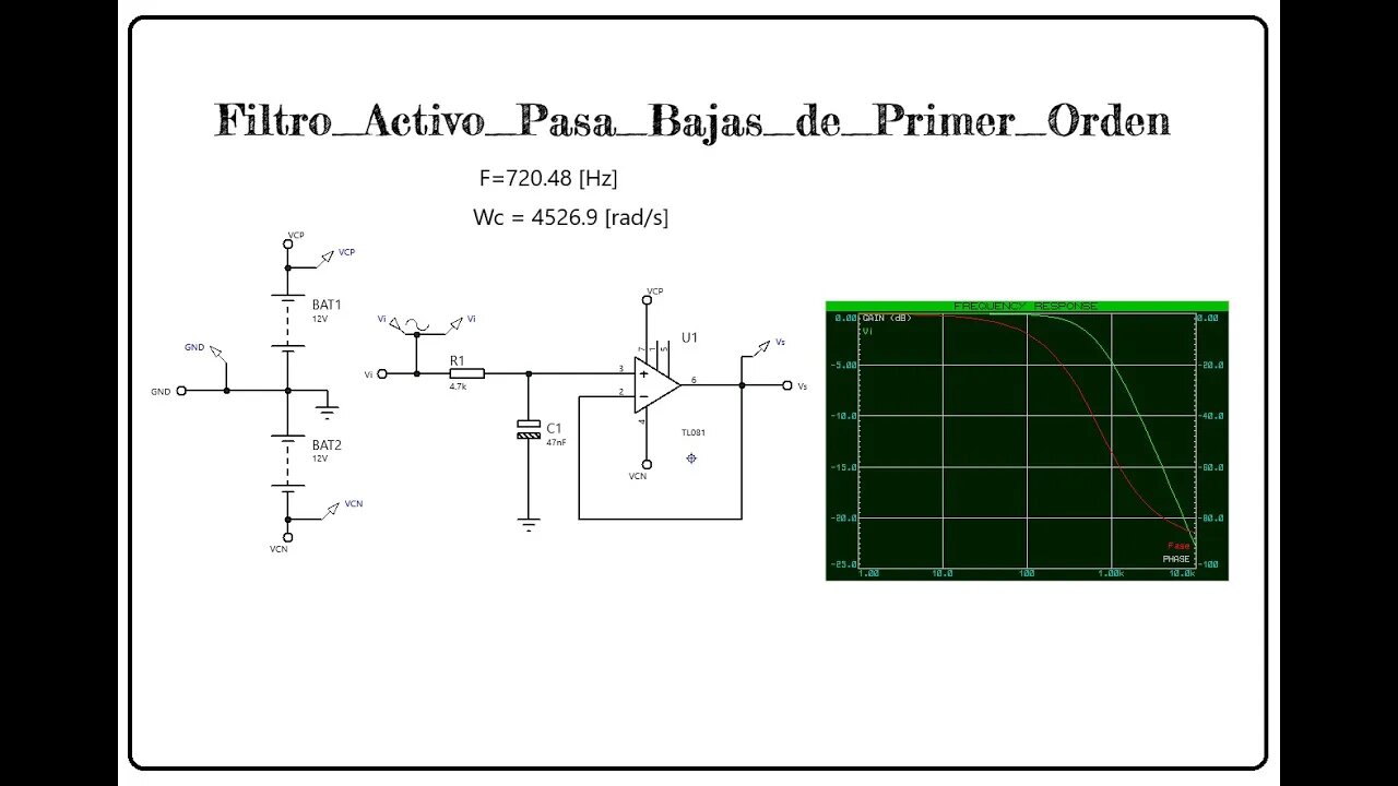 Actividad 2022. Filtro activo pasa bajas de primer orden sin ganancia usando un TL081