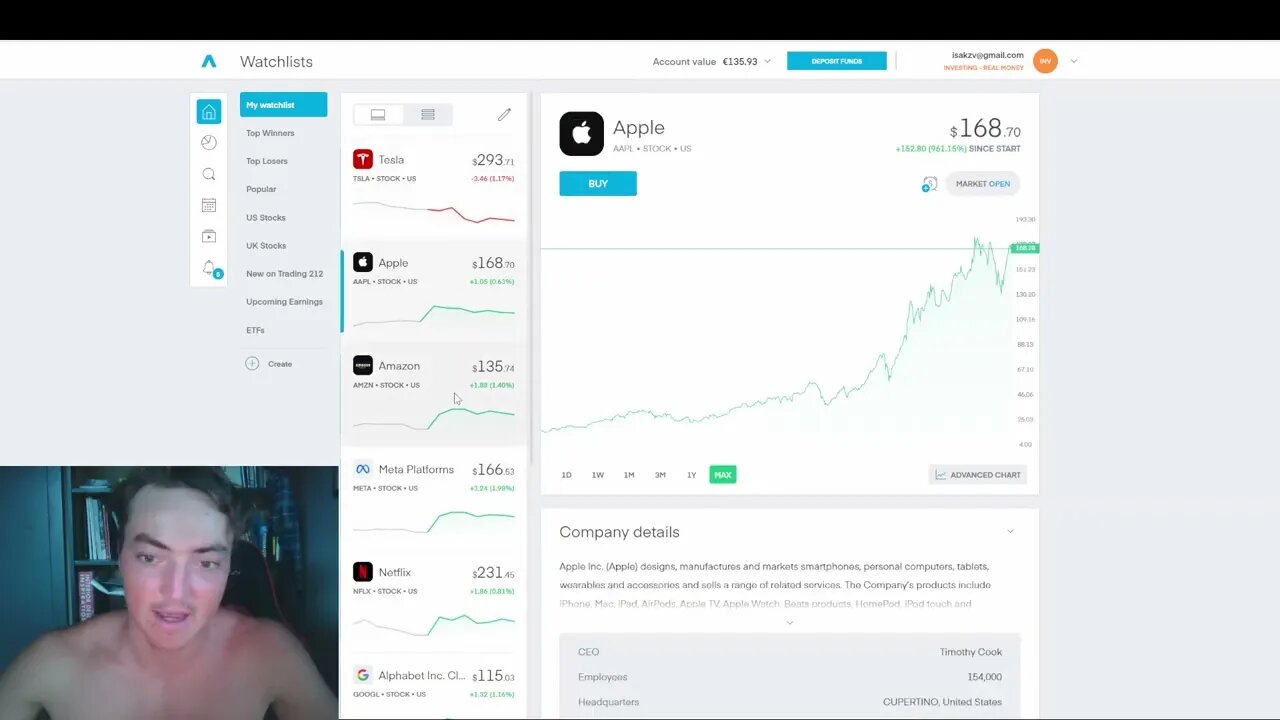 Why you should buy Meta Stock