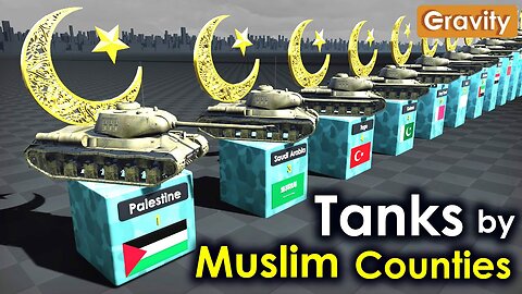 Muslim Countries by Number of Tanks