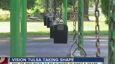 Vision Tulsa Taking Shape