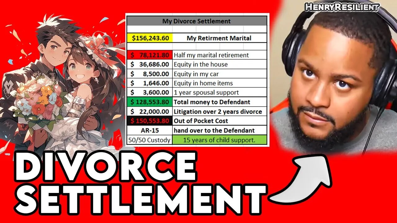 My $150,000 Divorce Settlement Explained | She took Everything