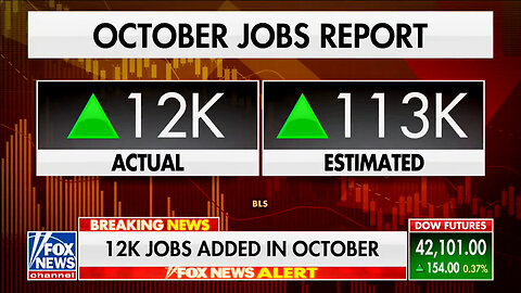 YIKES: October Jobs Report Is ABYSMALLY BAD, But The Media Dutifully Carry Water For Harris