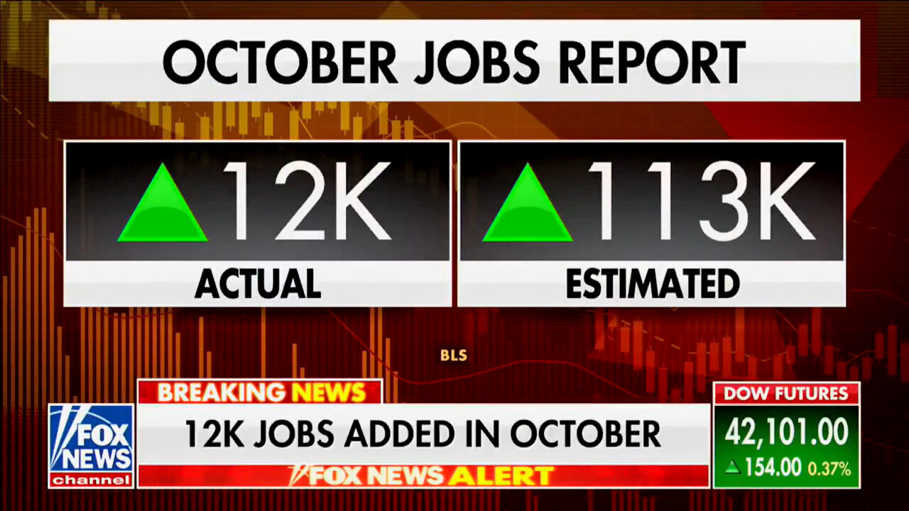 YIKES: October Jobs Report Is ABYSMALLY BAD, But The Media Dutifully Carry Water For Harris